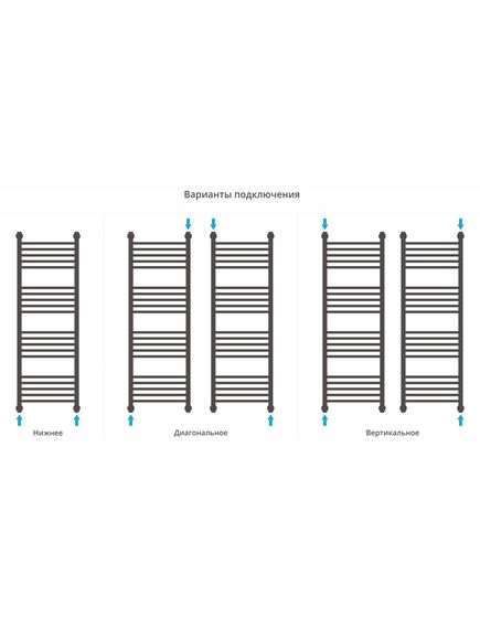 Купить Полотенцесушитель водяной Сунержа Богема+ выгнутая 1200х400 (00-0221-1240) по цене 40900 руб., в Санкт-Петебруге в интернет магазине 100-Систем, а также дургие товары Сунержа из раздела Водяные полотенцесушители и Полотенцесушители