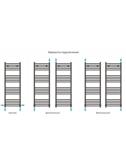 Купить Полотенцесушитель водяной Сунержа Модус 1200х400 (00-0250-1240) по цене 59700 руб., в Санкт-Петебруге в интернет магазине 100-Систем, а также дургие товары Сунержа из раздела Водяные полотенцесушители и Полотенцесушители