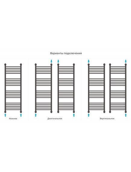 Купить Полотенцесушитель водяной Сунержа Богема с полкой+ 1200х400 (00-0223-1240) по цене 47150 руб., в Санкт-Петебруге в интернет магазине 100-Систем, а также дургие товары Сунержа из раздела Водяные полотенцесушители и Полотенцесушители