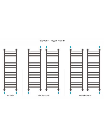 Купить Полотенцесушитель водяной Сунержа Богема+ прямая 1000х300 (00-0220-1030) по цене 35850 руб., в Санкт-Петебруге в интернет магазине 100-Систем, а также дургие товары Сунержа из раздела Водяные полотенцесушители и Полотенцесушители