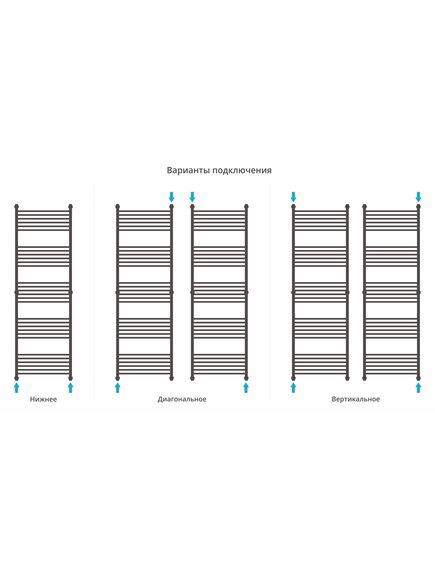 Купить Полотенцесушитель водяной Сунержа Богема+ прямая 1900х600 (00-0220-1960) по цене 64250 руб., в Санкт-Петебруге в интернет магазине 100-Систем, а также дургие товары Сунержа из раздела Водяные полотенцесушители и Полотенцесушители