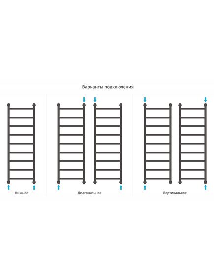 Купить Полотенцесушитель водяной Сунержа Галант+ 1200х400 (00-0200-1240) по цене 30000 руб., в Санкт-Петебруге в интернет магазине 100-Систем, а также дургие товары Сунержа из раздела Водяные полотенцесушители и Полотенцесушители