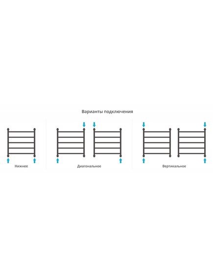 Купить Полотенцесушитель водяной Сунержа Галант+ 600х600 (00-0200-6060) по цене 27750 руб., в Санкт-Петебруге в интернет магазине 100-Систем, а также дургие товары Сунержа из раздела Водяные полотенцесушители и Полотенцесушители