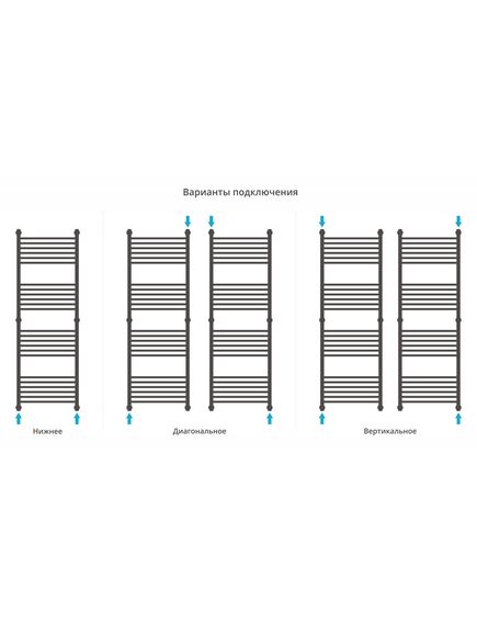 Купить Полотенцесушитель водяной Сунержа Богема+ прямая 1500х500 (00-0220-1550) по цене 53450 руб., в Санкт-Петебруге в интернет магазине 100-Систем, а также дургие товары Сунержа из раздела Водяные полотенцесушители и Полотенцесушители