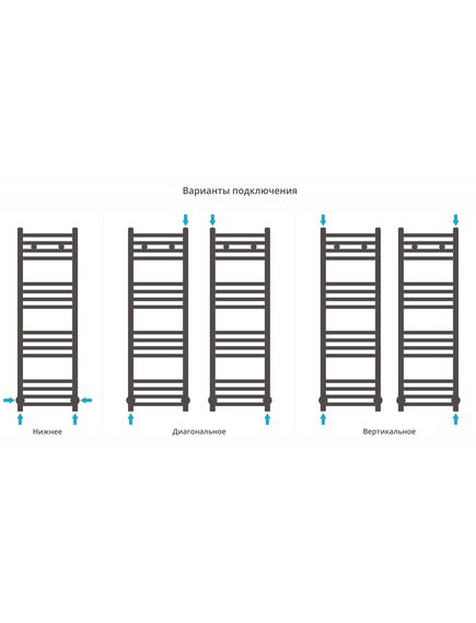 Купить Полотенцесушитель водяной Сунержа Модус 1000х300 (020-0250-1030) по цене 73950 руб., в Санкт-Петебруге в интернет магазине 100-Систем, а также дургие товары Сунержа из раздела Водяные полотенцесушители и Полотенцесушители