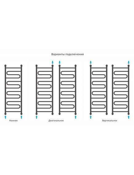 Купить Полотенцесушитель водяной Сунержа Элегия+ 1200х400 (30-0205-1240) по цене 32900 руб., в Санкт-Петебруге в интернет магазине 100-Систем, а также дургие товары Сунержа из раздела Водяные полотенцесушители и Полотенцесушители