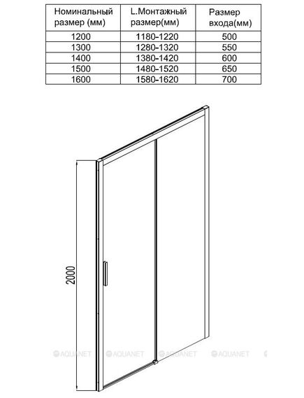 Купить Душевая дверь Aquanet Pleasure AE60-N-120H200U-BT 120, прозрачное стекло (ae60-n-120h200u-bt) по цене 38490 руб., в Санкт-Петебруге в интернет магазине 100-Систем, а также дургие товары AQUANET из раздела Душевые двери и Душевые двери, перегородки