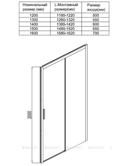 Купить Душевая дверь Aquanet Pleasure AE60-N-140H200U-BT 140, прозрачное стекло (ae60-n-140h200u-bt) по цене 40690 руб., в Санкт-Петебруге в интернет магазине 100-Систем, а также дургие товары AQUANET из раздела Душевые двери и Душевые двери, перегородки