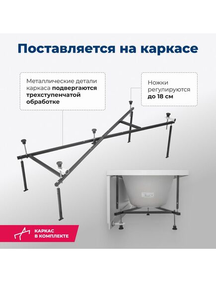 Купить Акриловая ванна Aquanet Lotos 175x80 (с каркасом) (328870) по цене 22421 руб., в Санкт-Петебруге в интернет магазине 100-Систем, а также дургие товары AQUANET из раздела Акриловые ванны и Ванны