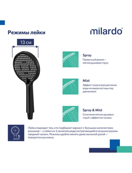 Купить Лейка для душа, черная матовая, 3F, Ideal Spa, Milardo, ILS3FBRM18 (ils3fbrm18) по цене 1350 руб., в Санкт-Петебруге в интернет магазине 100-Систем, а также дургие товары MILARDO из раздела Лейки и Комплектующие для душа