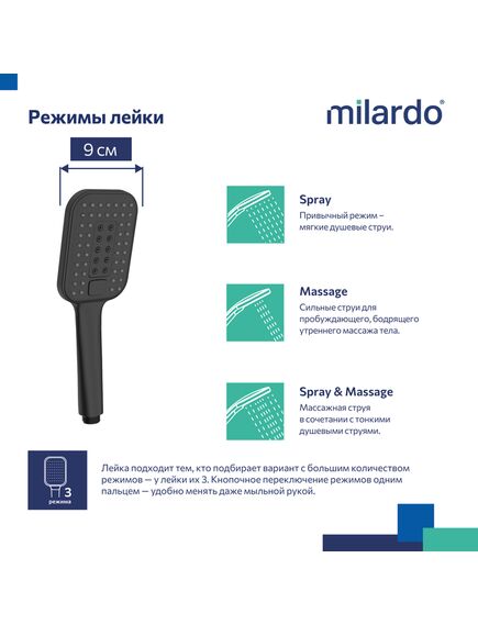 Купить Лейка для душа, черная матовая, 3F, Ideal Spa, Milardo, ILS3FBSM18 (ils3fbsm18) по цене 1190 руб., в Санкт-Петебруге в интернет магазине 100-Систем, а также дургие товары MILARDO из раздела Лейки и Комплектующие для душа