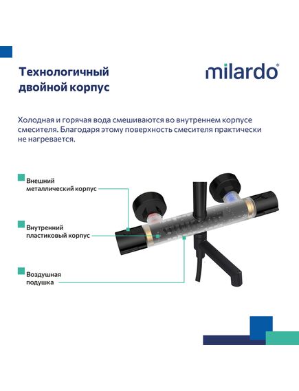 Купить Смеситель термостатический для ванны со стойкой и тропической лейкой, черный матовый, Ideal Spa, Milardo, ILSBLTHM06 (ilsblthm06) по цене 22290 руб., в Санкт-Петебруге в интернет магазине 100-Систем, а также дургие товары MILARDO из раздела Душевые стойки и Душевые стойки, системы, панели, гарнитуры