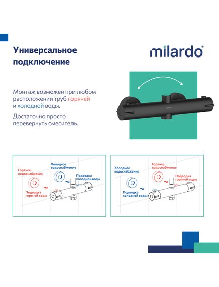 Купить Смеситель термостатический для душа со стойкой и тропической лейкой, черный матовый, Ideal Spa, Milardo, ILSBLTHM89 (ilsblthm89) по цене 19990 руб., в Санкт-Петебруге в интернет магазине 100-Систем, а также дургие товары MILARDO из раздела Душевые стойки и Душевые стойки, системы, панели, гарнитуры