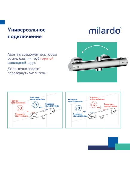 Купить Смеситель термостатический для душа со стойкой и тропической лейкой, глянцевый хром, Ideal Spa, Milardo, ILSSBTHM89 (ilssbthm89) по цене 17990 руб., в Санкт-Петебруге в интернет магазине 100-Систем, а также дургие товары MILARDO из раздела Душевые стойки и Душевые стойки, системы, панели, гарнитуры