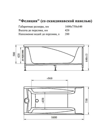 Купить Гидромассажная ванна Фелиция 160х75, фронтальная панель скандинавского вида, каркас (разборный), слив-перелив, система гидромассажа (Баланс хром) (2-76-2-0-9-204р) по цене 104324 руб., в Санкт-Петебруге в интернет магазине 100-Систем, а также дургие товары RADOMIR из раздела Гидромассажные ванны и Ванны