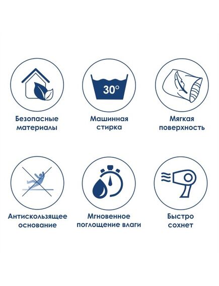 Купить Lippe BM-6511 Micro Chip Коврик для ванной комнаты (bm-6511) по цене 2506 руб., в Санкт-Петебруге в интернет магазине 100-Систем, а также дургие товары WasserKRAFT из раздела Коврики для ванной и Карнизы Шторки Коврики