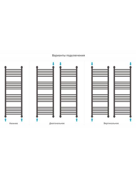 Купить Полотенцесушитель водяной Сунержа Богема с полкой+ 1200х400 (032-0223-1240) по цене 45450 руб., в Санкт-Петебруге в интернет магазине 100-Систем, а также дургие товары Сунержа из раздела Водяные полотенцесушители и Полотенцесушители