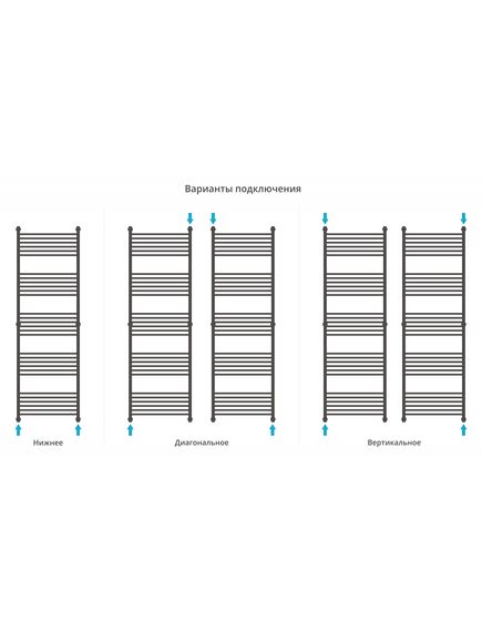 Купить Полотенцесушитель водяной Сунержа Богема+ прямая 1900х600 (12-0220-1960) по цене 70350 руб., в Санкт-Петебруге в интернет магазине 100-Систем, а также дургие товары Сунержа из раздела Водяные полотенцесушители и Полотенцесушители