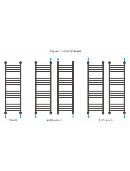 Купить Полотенцесушитель водяной Сунержа Богема+ прямая 1000х300 (31-0220-1030) по цене 40250 руб., в Санкт-Петебруге в интернет магазине 100-Систем, а также дургие товары Сунержа из раздела Водяные полотенцесушители и Полотенцесушители