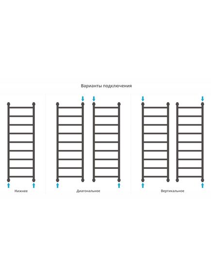 Купить Полотенцесушитель водяной Сунержа Галант+ 1200х400 (31-0200-1240) по цене 30450 руб., в Санкт-Петебруге в интернет магазине 100-Систем, а также дургие товары Сунержа из раздела Водяные полотенцесушители и Полотенцесушители