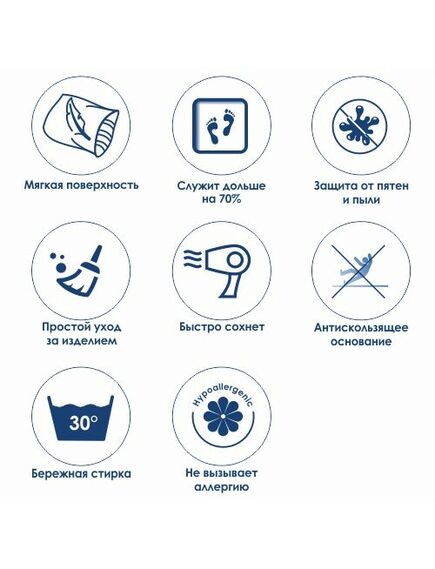 Купить Коврик для ванны WasserKRAFT Wern Red 55х57, материал полиамид и волокно Antron (bm-2564) по цене 1495 руб., в Санкт-Петебруге в интернет магазине 100-Систем, а также дургие товары WasserKRAFT из раздела Коврики для ванной и Карнизы Шторки Коврики