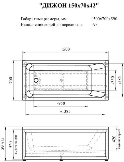 Купить Акриловая ванна Дижон 150х70, фронтальная панель, каркас (разборный) (2-78-0-0-1-262р) по цене 42080 руб., в Санкт-Петебруге в интернет магазине 100-Систем, а также дургие товары RADOMIR из раздела Акриловые ванны и Ванны