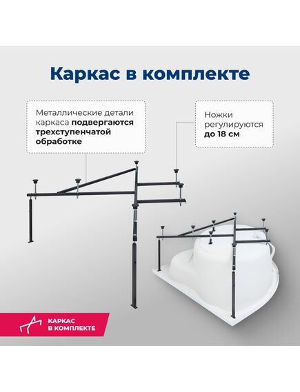Купить Акриловая ванна Aquanet Palau 140x140 (с каркасом) (205535) по цене 47798 руб., в Санкт-Петебруге в интернет магазине 100-Систем, а также дургие товары AQUANET из раздела Акриловые ванны и Ванны
