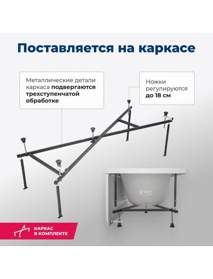 Купить Акриловая ванна Aquanet Lotos 175x80 (с каркасом) (328870) по цене 26847 руб., в Санкт-Петебруге в интернет магазине 100-Систем, а также дургие товары AQUANET из раздела Акриловые ванны и Ванны