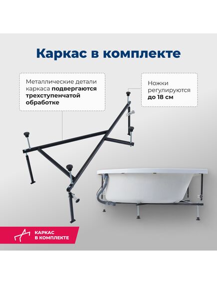 Купить Акриловая ванна Aquanet Mia 140x80 R (с каркасом) (246887) по цене 33933 руб., в Санкт-Петебруге в интернет магазине 100-Систем, а также дургие товары AQUANET из раздела Акриловые ванны и Ванны