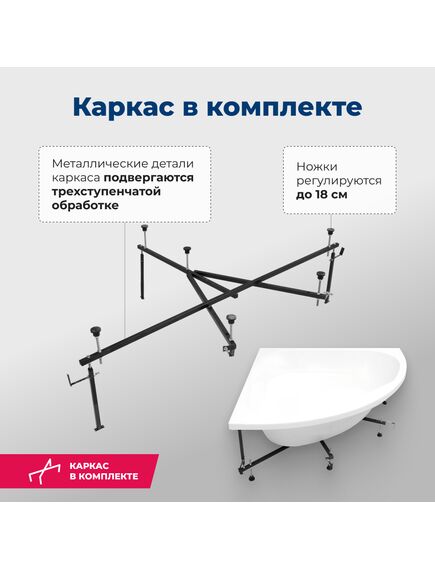 Купить Акриловая ванна Aquanet Vista 150x150 (с каркасом) (254389) по цене 36236 руб., в Санкт-Петебруге в интернет магазине 100-Систем, а также дургие товары AQUANET из раздела Акриловые ванны и Ванны