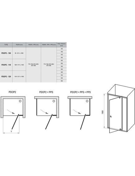 Купить Душевая дверь в нишу 110 см Ravak Pivot 03GD0300Z1, transparent, черный (03gd0300z1) по цене 73590 руб., в Санкт-Петебруге в интернет магазине 100-Систем, а также дургие товары RAVAK из раздела Душевые двери и Душевые двери, перегородки