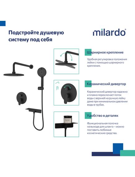 Купить Душевая система скрытого монтажа с тропическим душем и ручным душем, черный матовый, Rora, Milardo, RORBL02M67 (rorbl02m67) по цене 21990 руб., в Санкт-Петебруге в интернет магазине 100-Систем, а также дургие товары MILARDO из раздела Душевые комплекты встраиваемого монтажа и Душевые комплекты встраиваемого монтажа