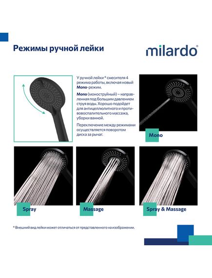 Купить Душевая система скрытого монтажа с тропическим душем, ручным душем и изливом, черный матовый, Rora, Milardo, RORBL03M68 (rorbl03m68) по цене 25990 руб., в Санкт-Петебруге в интернет магазине 100-Систем, а также дургие товары MILARDO из раздела Душевые комплекты встраиваемого монтажа и Душевые комплекты встраиваемого монтажа