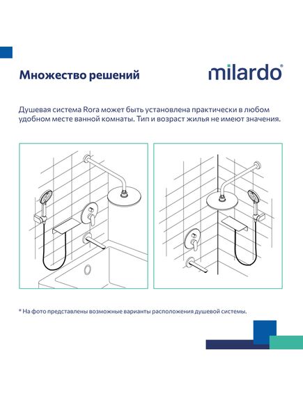 Купить Душевая система скрытого монтажа с тропическим душем, ручным душем и изливом, черный матовый, Rora, Milardo, RORBL03M68 (rorbl03m68) по цене 25990 руб., в Санкт-Петебруге в интернет магазине 100-Систем, а также дургие товары MILARDO из раздела Душевые комплекты встраиваемого монтажа и Душевые комплекты встраиваемого монтажа