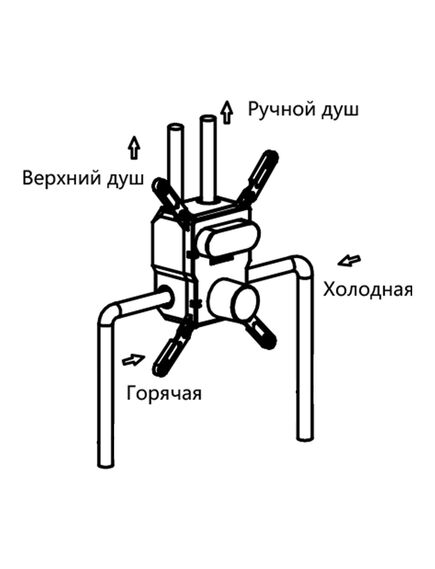Купить Встраиваемый смеситель для душа VSCV-421GM двухфункциональный, вороненая сталь, , шт (vscv-421gm) по цене 17888.5 руб., в Санкт-Петебруге в интернет магазине 100-Систем, а также дургие товары Vincea из раздела Смесители для встраиваемых систем и Комплектующие для встраиваемых систем