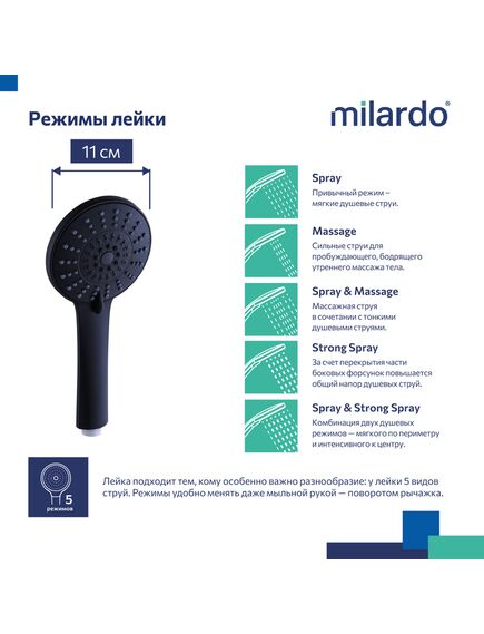 Купить Лейка для душа, черная матовая, 5F, Ideal Spa, Milardo, ILS5FBRM18 (ils5fbrm18) по цене 790 руб., в Санкт-Петебруге в интернет магазине 100-Систем, а также дургие товары MILARDO из раздела Лейки и Комплектующие для душа