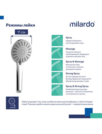 Купить Лейка для душа, 5F, Ideal Spa, Milardo, ILS5FCRM18 (ils5fcrm18) по цене 1150 руб., в Санкт-Петебруге в интернет магазине 100-Систем, а также дургие товары MILARDO из раздела Лейки и Комплектующие для душа