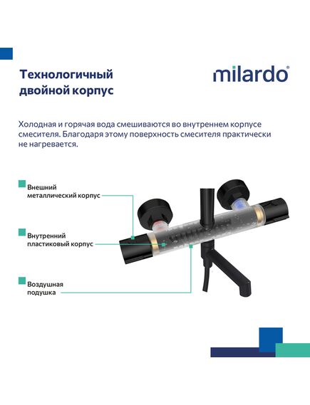 Купить Смеситель термостатический для ванны со стойкой и тропической лейкой, черный матовый, Ideal Spa, Milardo, ILSBLTHM06 (ilsblthm06) по цене 23590 руб., в Санкт-Петебруге в интернет магазине 100-Систем, а также дургие товары MILARDO из раздела Душевые стойки и Душевые стойки, системы, панели, гарнитуры