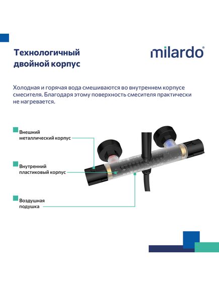 Купить Смеситель термостатический для душа со стойкой и тропической лейкой, черный матовый, Ideal Spa, Milardo, ILSBLTHM89 (ilsblthm89) по цене 21290 руб., в Санкт-Петебруге в интернет магазине 100-Систем, а также дургие товары MILARDO из раздела Душевые стойки и Душевые стойки, системы, панели, гарнитуры