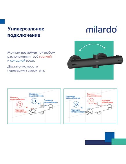 Купить Смеситель термостатический для душа со стойкой и тропической лейкой, черный матовый, Ideal Spa, Milardo, ILSBLTHM89 (ilsblthm89) по цене 21290 руб., в Санкт-Петебруге в интернет магазине 100-Систем, а также дургие товары MILARDO из раздела Душевые стойки и Душевые стойки, системы, панели, гарнитуры