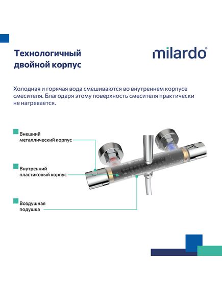 Купить Смеситель термостатический для душа со стойкой и тропической лейкой, глянцевый хром, Ideal Spa, Milardo, ILSSBTHM89 (ilssbthm89) по цене 18990 руб., в Санкт-Петебруге в интернет магазине 100-Систем, а также дургие товары MILARDO из раздела Душевые стойки и Душевые стойки, системы, панели, гарнитуры