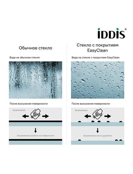 Купить Боковая панель, черный ал. проф., 80х195, Slide, IDDIS, SLI6BS8i23 (sli6bs8i23) по цене 2500 руб., в Санкт-Петебруге в интернет магазине 100-Систем, а также дургие товары IDDIS из раздела Душевые перегородки и Душевые двери, перегородки