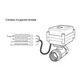 Купить Кран с электроприводом Neptun CCT MK 220В 3/4" (2167140) (100037099400) по цене 4990 руб., в Санкт-Петебруге в интернет магазине 100-Систем, а также дургие товары NEPTUN из раздела Защита от протечек и Предохранительная арматура